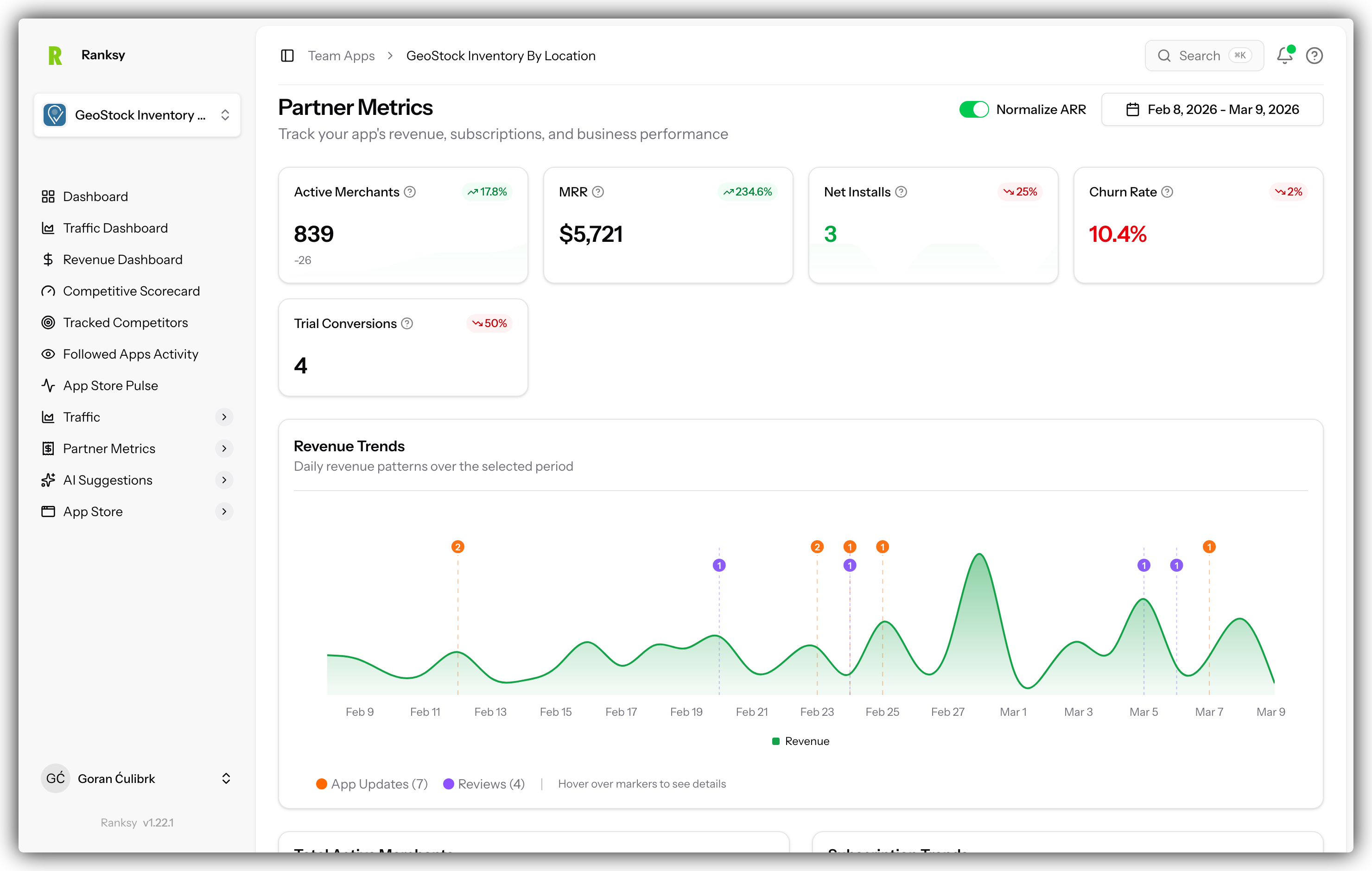 Revenue dashboard